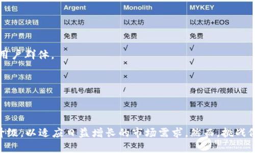   区块链交易平台的未来趋势与挑战分析 / 
 guanjianci 区块链,交易平台,数字货币,市场趋势 /guanjianci 

## 区块链交易平台的未来趋势与挑战分析

区块链技术的快速发展使其在众多行业中崭露头角，而作为区块链技术应用的重要组成部分，交易平台的出现为数字资产的交易提供了新的方式。在此背景下，区块链交易平台作为一种新兴的商业模式，吸引了越来越多的投资者和用户。然而，随着市场的饱和，竞争的加剧，区块链交易平台也面临着诸多挑战。本文将详细探讨区块链交易平台的未来趋势与挑战，分析其市场现状、技术创新和政策法规等方面。

### 区块链交易平台的现状

随着比特币等数字货币的火热，区块链交易平台迅速崛起。根据数据显示，目前市场上已经存在数百个区块链交易平台，其中一些平台凭借其以太坊、比特币等主要货币的交易量而占据主导地位。这些平台不仅提供基本的交易服务，还扩展了包括期货交易、杠杆交易、期权交易等多种金融衍生品的功能，进一步吸引了投资者的目光。

在区块链交易平台的构建中，安全性始终是一个不容忽视的重要因素。为了从根本上解决用户资金安全的问题，越来越多的交易平台开始实施多重签名、冷钱包存储、双重验证等安全措施。这些举措有效降低了交易平台被黑客攻击的风险，并提高了用户对平台的信任感。

针对用户体验方面，许多平台也在不断进行，提供了更友好的用户界面、便捷的交易操作、全面的数据分析和报告功能。这使得即便是没有专业知识的用户，也能够方便地进行数字资产的交易。与此同时，随着移动互联网的普及，各大交易平台也纷纷推出了移动端应用程序，进一步提升了用户的交易便捷性。

### 区块链交易平台的未来趋势

#### 1. 跨链交易和互操作性

随着多种区块链技术的不断涌现，未来的区块链交易平台将越来越强调跨链交易的能力。跨链技术的实现，将使不同的区块链之间能够高效地进行资产交换，极大地提升了交易的灵活性和便利性。因此，支持多种数字资产、跨链交易的交易平台将受到用户的青睐。

#### 2. 去中心化交易平台的崛起

近年来，去中心化交易平台（DEX）的兴起正在改变交易平台的生态。不同于传统的中心化交易平台，去中心化交易平台将资产的管理和交易权完全交给用户，由智能合约主导交易流程。这种模式降低了平台的信用风险，提升了用户的数据控制权。未来，随着技术的成熟与用户认知的提升，去中心化交易平台有望占据市场的一席之地。

#### 3. 法规合规与合规化交易平台

随着区块链技术的发展，监管政策也在不断完善。未来，能够顺利合规运营的交易平台将更具竞争力。各国政府逐渐增强了对数字货币的监管，交易平台必须保持合规，才能确保其在市场中的位置。因此，合规化将成为交易平台发展的重要趋势。

#### 4. 人工智能与数据分析的应用

交易平台将未来更加依赖人工智能与数据分析来提升用户交易体验和平台效率。通过大数据分析，平台可以帮助用户更好地把握市场趋势，从而做出更为合理的投资决策。此外，人工智能技术还可用于风险评估、市场预测和自动交易等多个领域，助力平台提高盈利能力。

### 区块链交易平台面临的挑战

尽管区块链交易平台的发展势头良好，但也面临着一系列挑战。以下是影响区块链交易平台发展的主要挑战：

#### 1. 安全风险

随着数字货币交易量的增加，黑客攻击、欺诈等安全问题屡见不鲜。平台的资金安全直接影响用户信任度。因此，如何提升平台安全性，保障用户资金安全，是交易平台不断需要解决的问题。

#### 2. 法规政策的不确定性

各国对数字货币的监管政策尚不统一，部分地区甚至对数字货币的交易持严厉打击态度。这种政策的不确定性使得交易平台的发展面临风险，制约了市场的扩展。

#### 3. 用户教育与市场认知

尽管区块链技术和数字货币已经逐渐被大众所接受，但仍有部分用户缺乏相应的知识和经验。交易平台需要投入大量的资源进行用户教育，提升用户的市场认知水平，才能更好地服务客户。

#### 4. 竞争加剧与市场饱和

随着越来越多的区块链交易平台进入市场，竞争愈加激烈。平台之间为争夺市场份额不断进行价格战和营销战，长此以往可能影响平台的盈利能力和长期发展。因此，平台需不断提升自身的核心竞争力，才能在竞争中脱颖而出。

### 相关问题及解决方案

随着对区块链交易平台深入的探讨，以下是4个可能与之相关的问题：

#### 问题1：区块链交易平台如何提升用户安全性？

区块链交易平台的安全性直接关系到用户的资金安全。为此，平台可以采取多种措施来提升用户的安全性。

1. **多重签名技术**：通过引入多重签名机制，交易必须经过多个签名者的批准才能进行，这样可以有效防止单点攻击，提高资金安全。

2. **冷钱包存储**：将大部分数字资产存储在冷钱包中，有效降低黑客攻击的风险。冷钱包，即不与网络连接的实体设备，如硬件钱包，能够最大限度地保护资产安全。

3. **双重验证机制**：在用户进行重要操作时，引入双重认证机制，例如通过手机短信、电子邮件等方式进行身份确认，保障操作的安全性。

4. **风险监测与实时预警**：通过大数据分析技术对用户交易进行实时监测，发现异常交易时及时向用户发出预警，防止攻击和损失。

5. **用户教育**：通过开展专题讲座和线上课程，提高用户对网络安全的认识和防范意识，帮助用户识别潜在的安全风险。

通过这些安全策略的实施，区块链交易平台可以有效降低黑客攻击和资金被盗风险，从而提升用户的信任度和满意度。

#### 问题2：如何应对区块链交易平台的市场监管？

市场监管是影响区块链交易平台运营与发展的重要因素。为适应日益严格的监管政策，平台需采取以下措施：

1. **合规运营**：交易平台应了解所在国家和地区的相关法律法规，确保平台运营符合合规标准。例如，申请相关的牌照或认证，以合法合规的身份开展业务。

2. **保持透明性**：定期发布运营报告和财务状况信息，让用户了解平台的资金流向与安全措施，增强平台透明度，提升用户的信任感。

3. **与监管机构沟通**：积极与当地的金融监管机构保持交流，了解政策动态，提供平台产品的详细信息，通过沟通增强监管互动。

4. **法律合规团队体系**：建立一支专业的法律合规团队，负责设备合规性，使平台能够及时应对监管政策的变化，并提前制定相应的应对策略。

5. **第一时间处理投诉和问题**：设立在线客服，快速反馈用户投诉问题，让用户感受到平台对合规的重视，从而提升用户满意度。

通过这些措施，区块链交易平台可以有效应对市场监管带来的挑战，确保平台健康可持续的发展。

#### 问题3：区块链交易平台如何用户体验？

用户体验是提升区块链交易平台竞争力的关键。交易平台可以通过以下途径进行：

1. **界面设计与交互**：保证用户界面简洁易懂，在界面设计中，使用常见的设计元素，帮助用户更好地理解操作。通过合理布局，缩短用户操作的路径，提升交易效率。

2. **数据分析应用**：利用大数据分析工具，为用户提供实时市场数据、行情趋势等信息，帮助用户轻松掌握市场变化，从而做出更为理性的交易决策。

3. **多语种支持**：为了拓展全球用户市场，平台应考虑支持多种语言，不同地区用户的使用体验，确保用户能够顺畅进行交易。

4. **客户支持和反馈系统**：建立完善的客户支持服务团队，24小时在线，提供即时帮助与咨询。此外，搭建用户反馈通道，使用户的意见和建议能及时传达给平台，提高用户参与感。

5. **教育培训与活动举办**：定期举行线上和线下的教育培训活动，让用户了解相关交易知识，提高用户交易的能力。同时，举行一些活动来吸引用户，有助于留存用户。

通过以上措施，区块链交易平台不仅能够提高用户的满意度，还能提升用户的忠诚度，进而带来更多的交易量与市场份额。

#### 问题4：区块链交易平台如何拓展市场？

市场拓展是区块链交易平台持续发展的必然需求。为此，平台需要采取一系列市场拓展策略：

1. **市场调研**：对目标用户群体进行深入研究，了解用户需求、偏好和交易习惯，为后续的市场推广和产品定位提供依据。

2. **精细化营销**：将用户细分为不同的群体，设计符合他们需求的营销策略。例如，对新手用户推出专门的引导服务，对高级用户提供快速交易通道或专业分析报告。

3. **合作伙伴关系建立**：与其他金融科技公司、区块链项目或数字资产管理公司建立战略合作关系，通过资源共享与合作开展多元化的业务，形成合力，共同打开市场。

4. **积极参与行业活动**：参与行业展会、论坛和峰会，展示平台的技术能力，吸引投资者和用户的关注，提升品牌知名度。

5. **社交媒体与内容营销**：通过社交媒体和内容营销加大宣传力度，吸引潜在用户的关注。设立博客、视频等多媒体互动平台，向用户提供有价值的投资和市场分析内容，培育忠诚用户群体。

通过多样化的市场拓展策略，区块链交易平台可以获得更大的曝光率，从而增加用户量，提高市场占有率。

### 总结

区块链交易平台作为数字货币交易的主要渠道之一，正在经历快速的发展与变化。未来，随着技术的突破与应用的深入，区块链交易平台将在安全性、便捷性、合规性等多个方面不断升级，以适应日益增长的市场需求。然而，挑战依然存在，平台需通过不断用户体验、提升安全保障、应对法规政策等多方面来实现可持续发展。