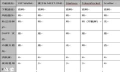 鸿蒙系统用户如何下载T
