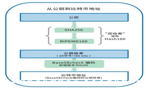 区块链技术的招聘平台：未来工作的新趋势