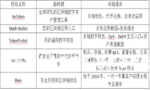 TPWallet余额生成器下载：轻松管理数字资产