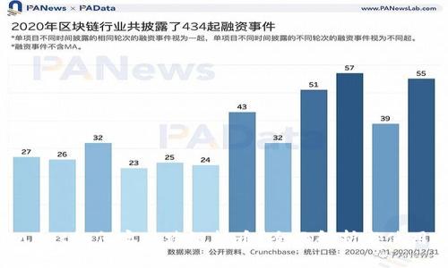 TPWallet如何实现跨链转币？全面解析与使用指南