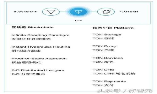 TPWallet收款地址的独特性解读