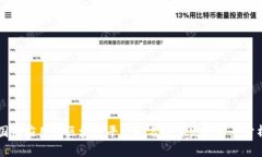 国内应用的区块链平台排