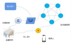 区块链自媒体视频平台：