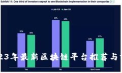 2023年最新区块链平台推荐