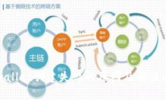 tpwallet创建失败的原因及解