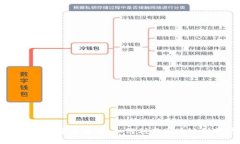 区块链全网传播平台官网