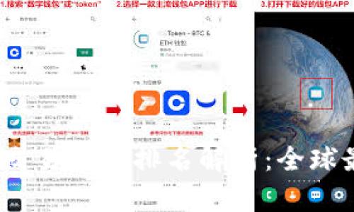 2023年区块链交易平台排名解析：全球最佳选择与评测