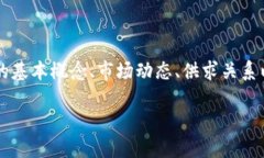 在讨论TPWallet的币是否会跌
