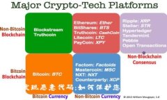 TPWallet发现恶意代码：如何