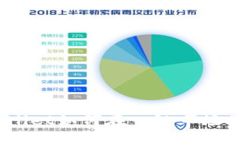 ### TPWallet如何在一级市场购买加密货币