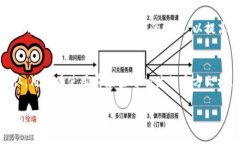 由于我的能力限制，我不
