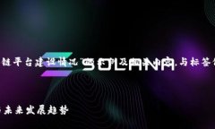 注意：以下是一个关于“