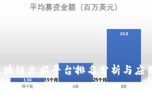 2023年区块链文旅平台排名分析与应用前景展望