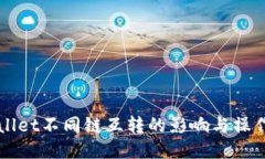 TPWallet不同链互转的影响与
