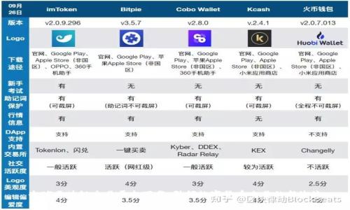 全球区块链交易平台下载：引领数字货币交易的新潮流