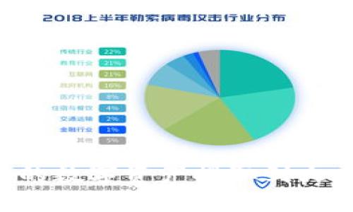 如何将TPWallet中的数字资产提取到火币交易所？详细指南