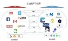 探索TPWallet的矿工费用收取